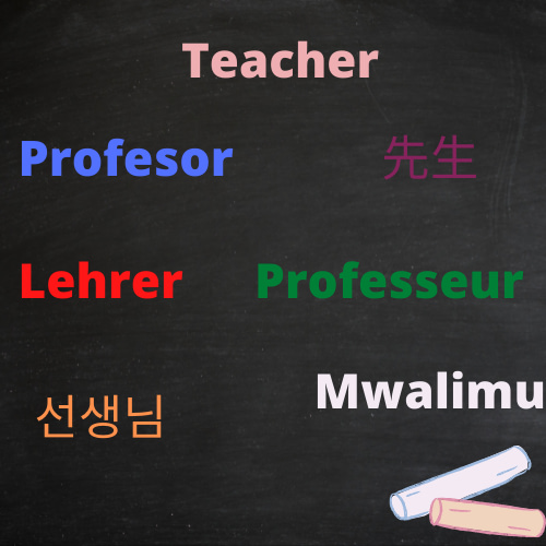 The word teacher in different languages
